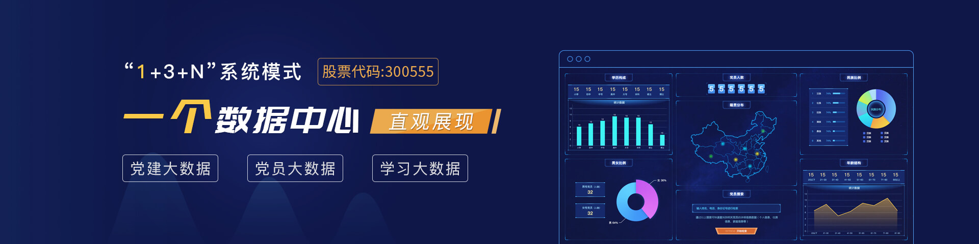 PayPal贝宝官网物联数据中心直观展示