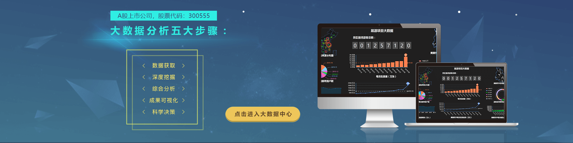 PayPal贝宝官网物联智慧旅游大数据